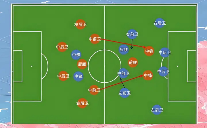 不太容易被, 素质 不太容易被, 素质