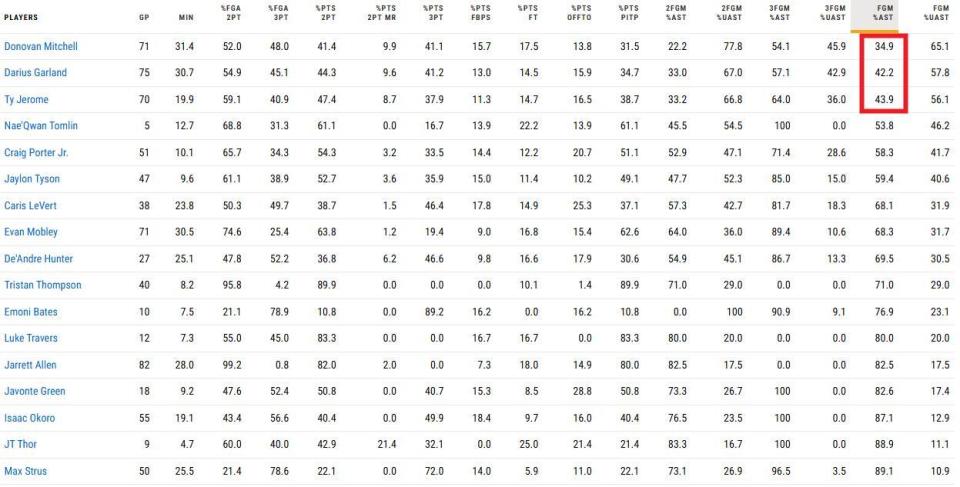 合同, 球队竞争力, 决赛 合同, 球队竞争力, 决赛