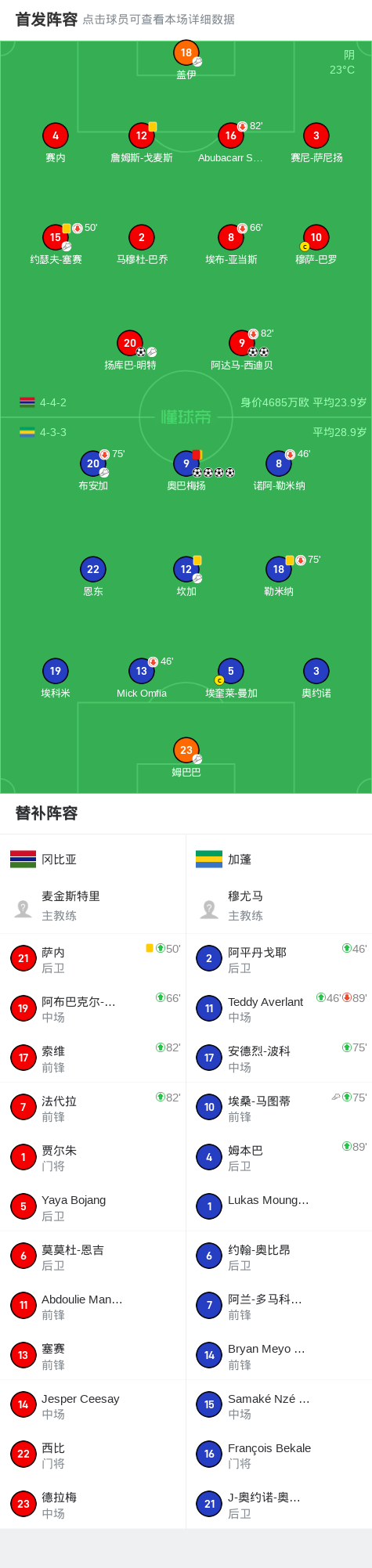 net, 明特直塞, 双响