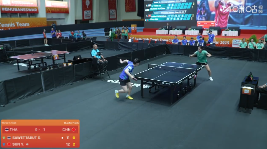 别为, wPce 别为, wPce