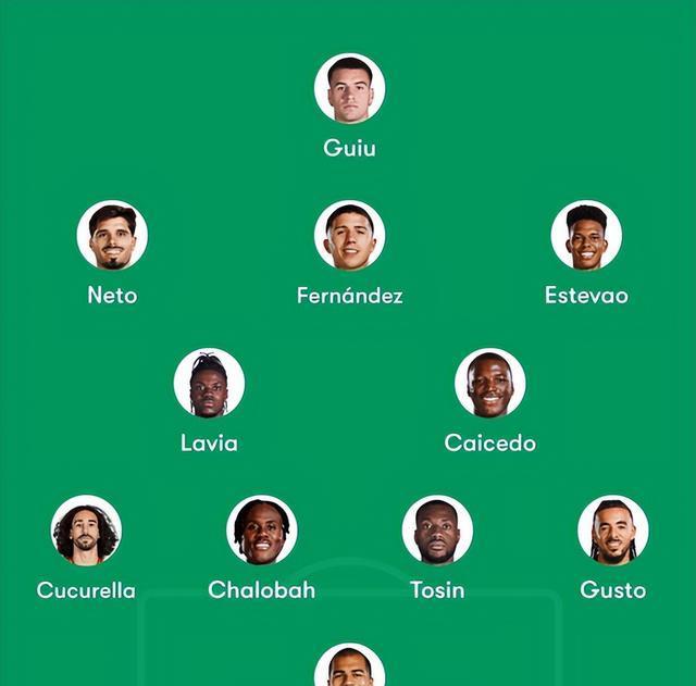 韦格霍斯特, 格卢赫 韦格霍斯特, 格卢赫